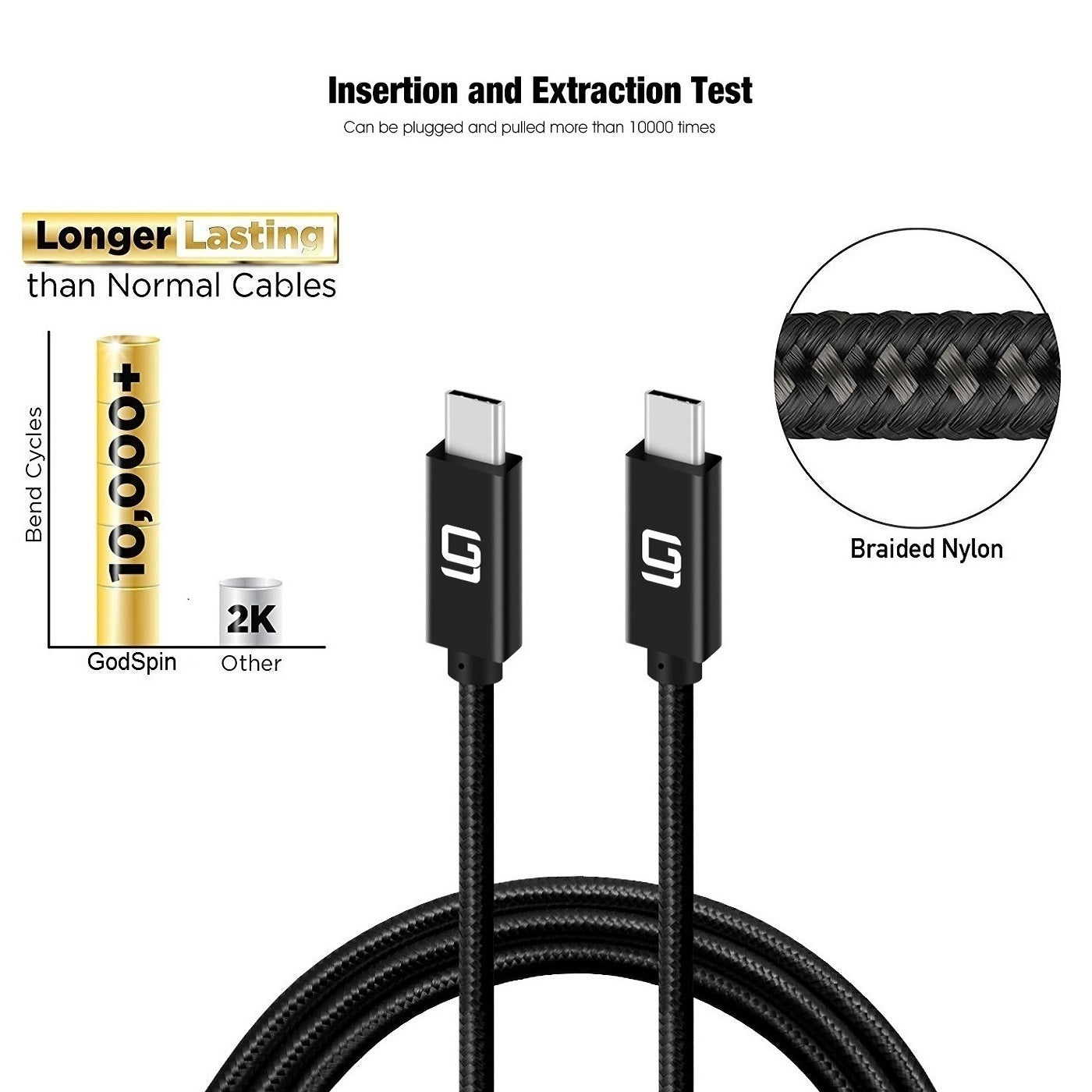 Câble USB C / USBC Charge Rapide 100W transfert 10Gbps nylon Noir - AVETIC
