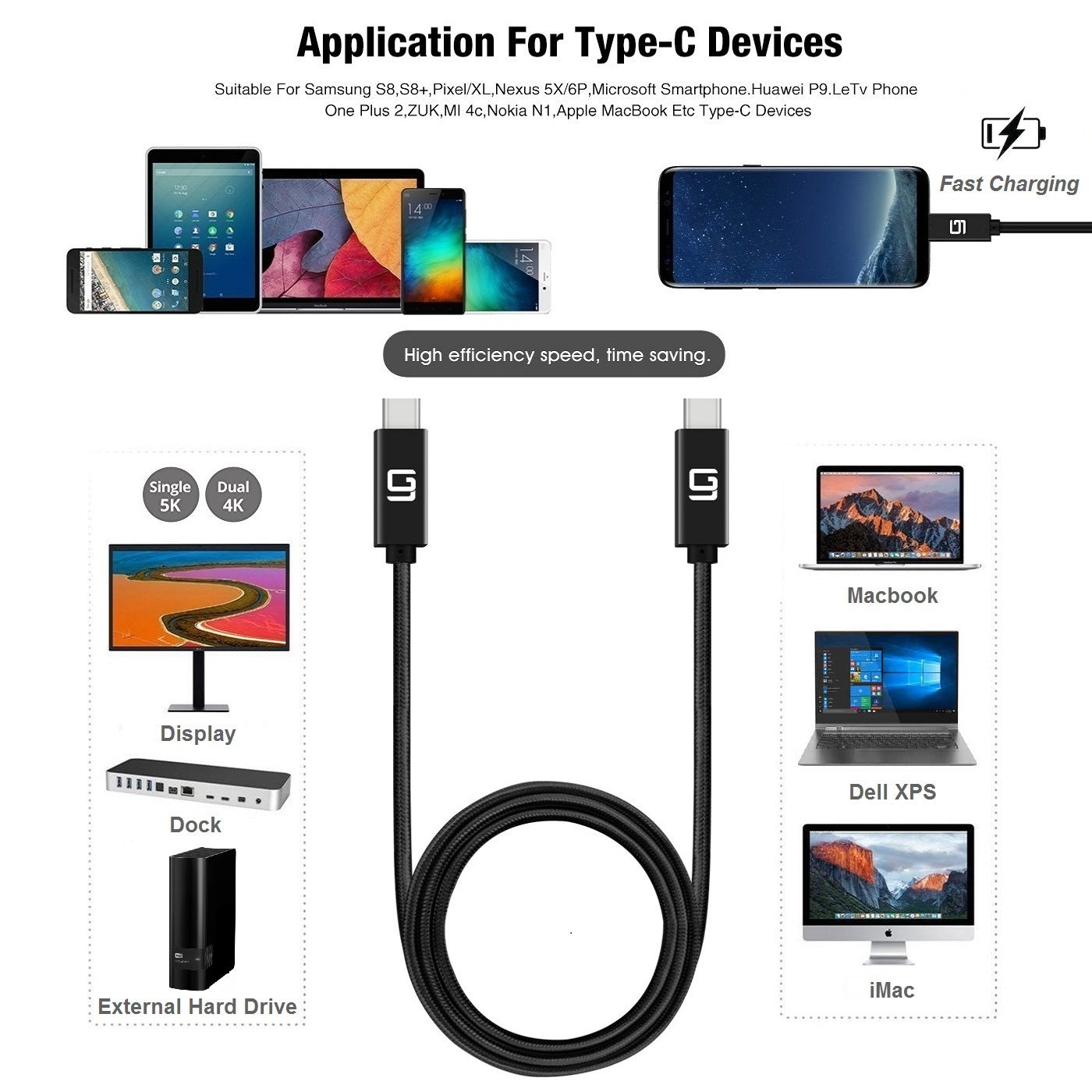 New Nylon USB-C to USB-C 100W Cable (10 ft)